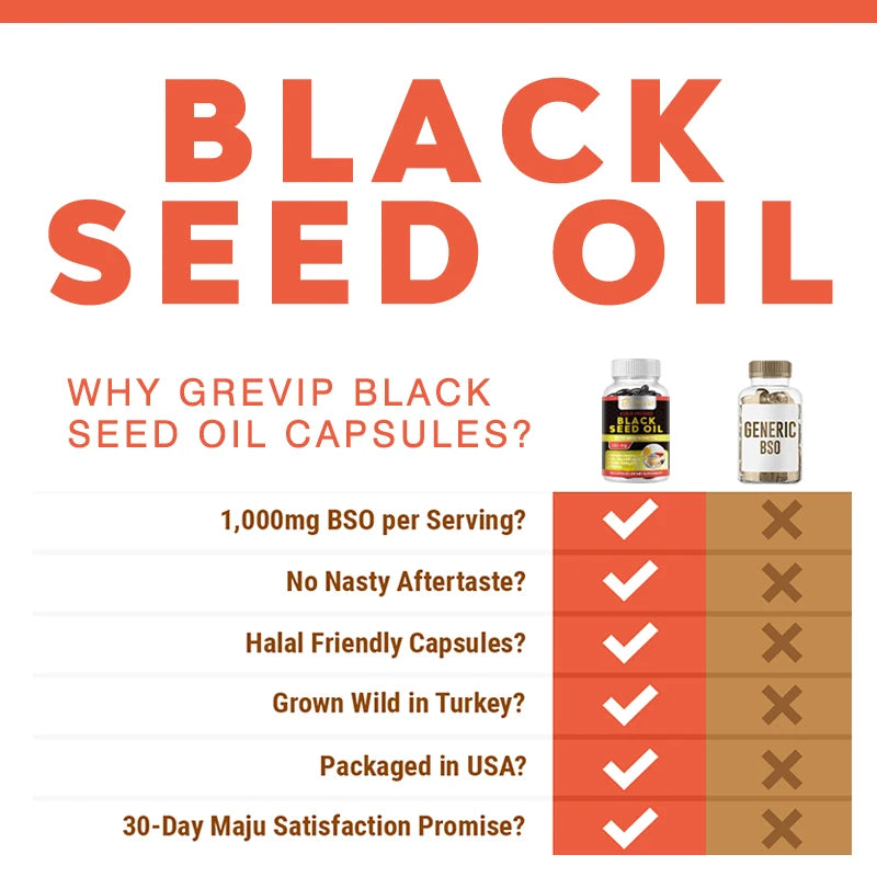 Black Seed Oil Capsules - Cold Pressed - 100% Turkish Fennel, Nigella Seed Oil, Organic BSO, Non-GMO, 100% Pure Nigella Seed Oil