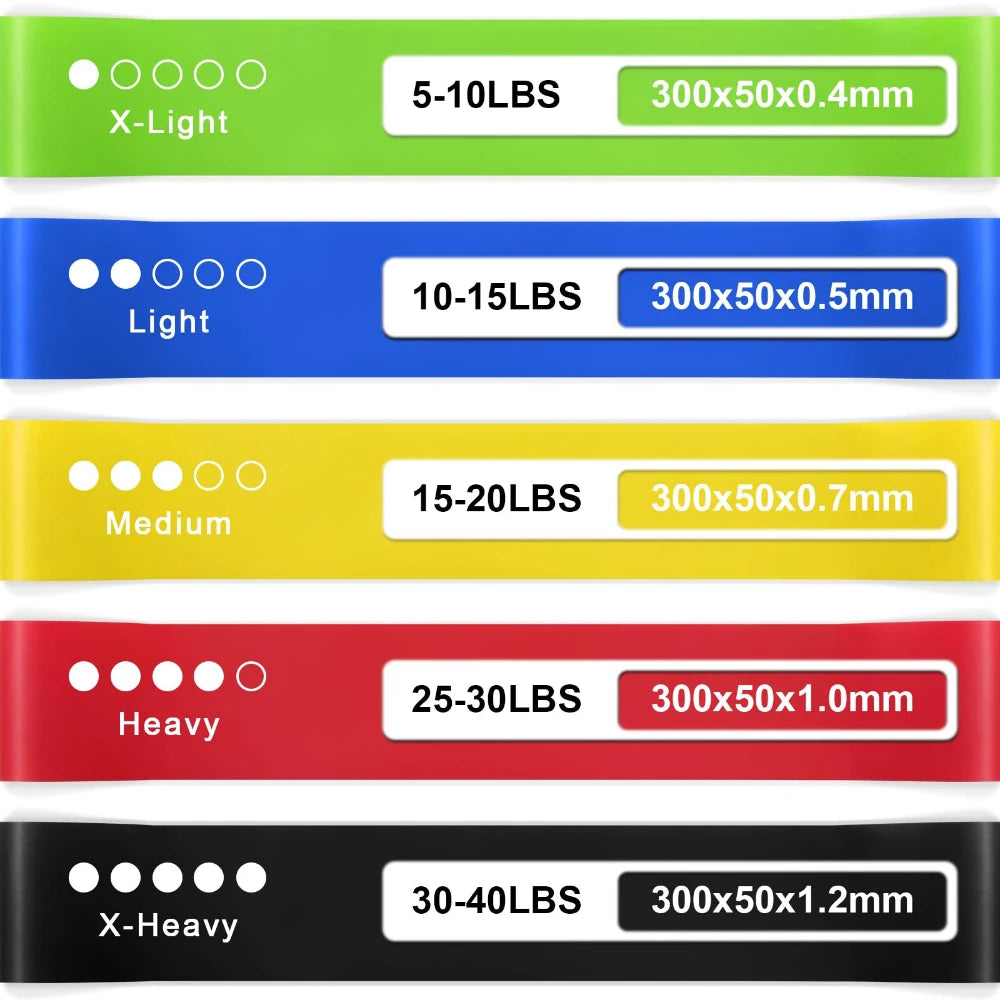 Exercise Bands Resistance Bands Set With 5 Resistance Levels Skin-Friendly for Indoor Fitness Leg Strength Training Gym Yoga ﻿