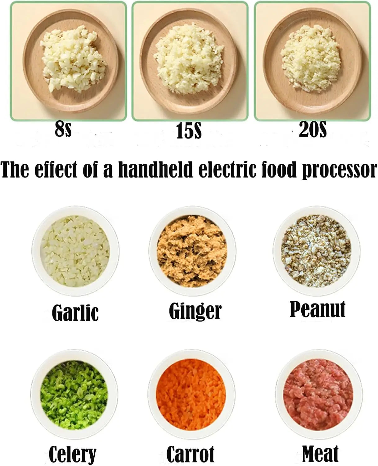 Electric Vegetable Cutter Multifunctional Food Processor Hand-Held Mini Fruit Meat Grinder and USB Chopper Kitchen Accessories